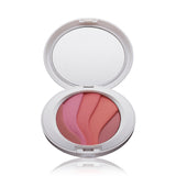 Multi-Dimensional Blushes